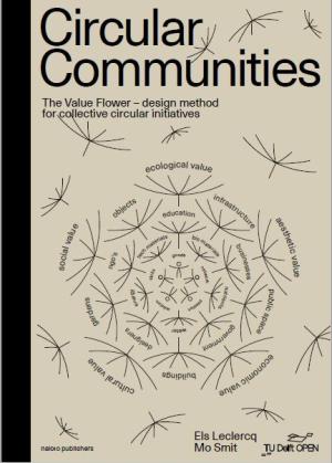 Circular Communities: The circular value flower as a design method for collectively closing resource flows